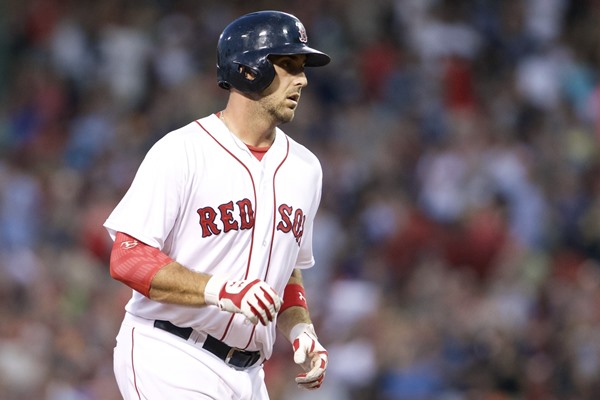 Daily Fantasy Baseball Picks: August 22, 2015