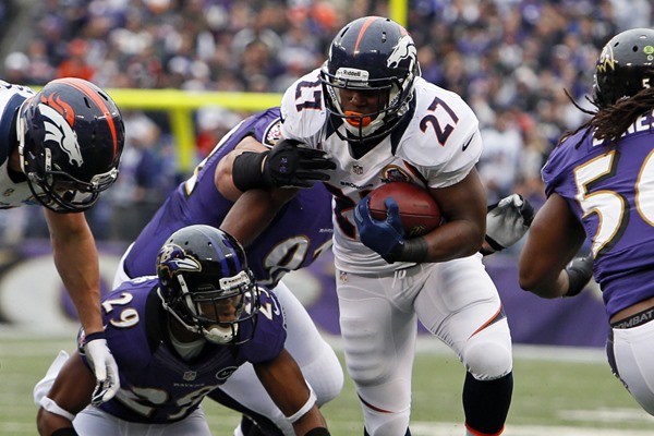 Baltimore vs Denver: Analysis and Prediction