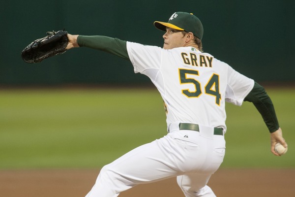 FanDuel MLB Lineup: September 14, 2015