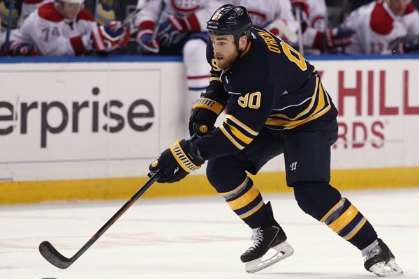 Daily FanDuel Fantasy Hockey Picks: November 1, 2015