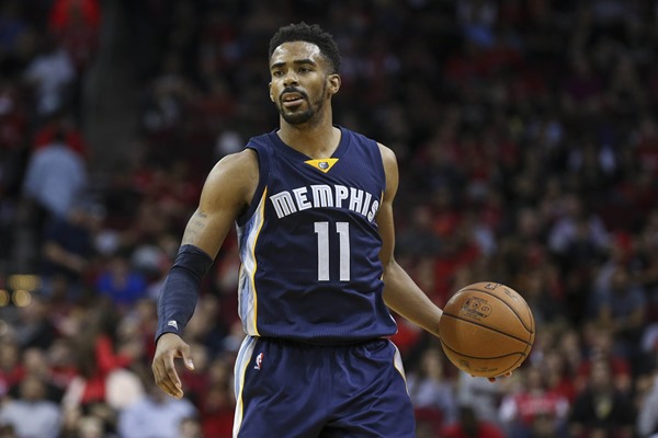 Daily FanDuel Fantasy Basketball Picks: December 6, 2015