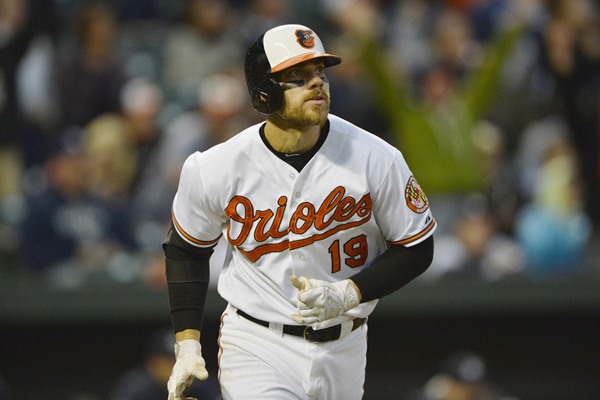 5 MLB Teams That Have Regressed the Most in the Offseason