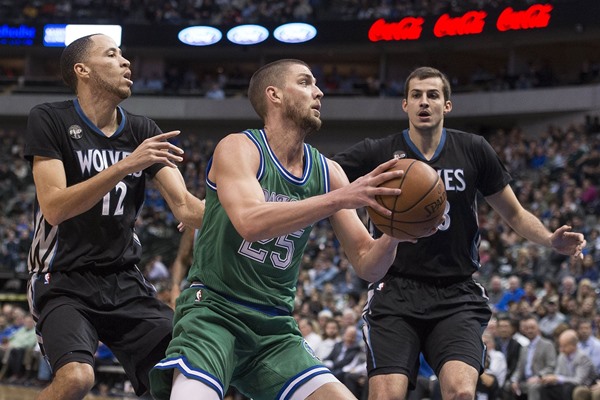 Daily Fantasy Basketball Picks: January 26th, 2016