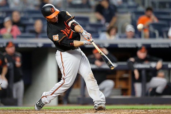 Orioles C Welington Castillo Undergoes MRI on Shoulder 