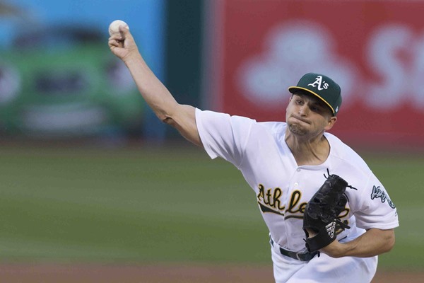 Oakland SP Kendall Graveman Scratched from Friday's Start