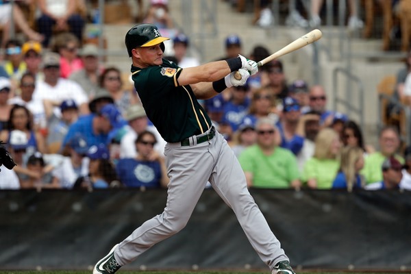 A's Call Up Top Prospect Matt Chapman 