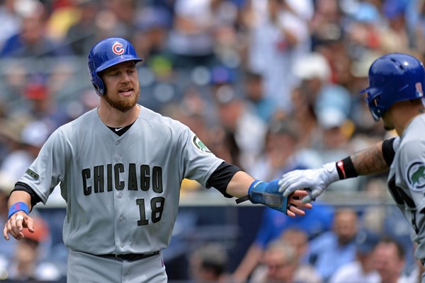 Cubs 2B Ben Zobrist (Wrist) Placed on Disabled List