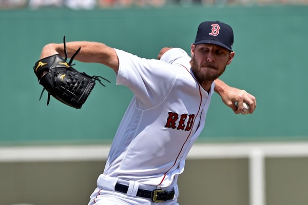 FanDuel MLB Analysis: Opening Day SP Targets