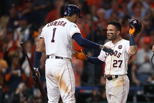 DraftKings Fantasy Baseball: MLB Opening Day Lineup