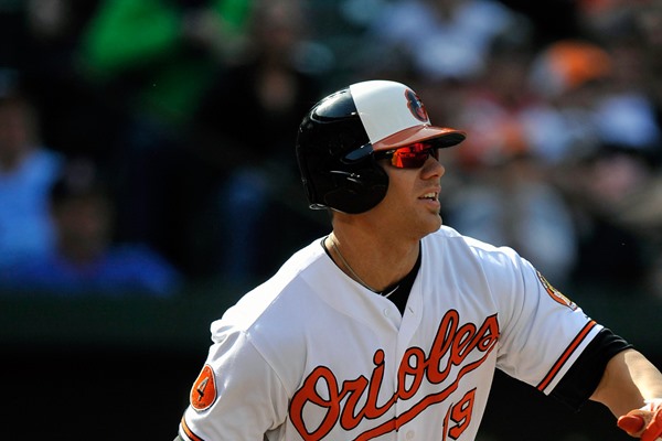 Top 10 Fantasy Baseball Players from First Two Weeks