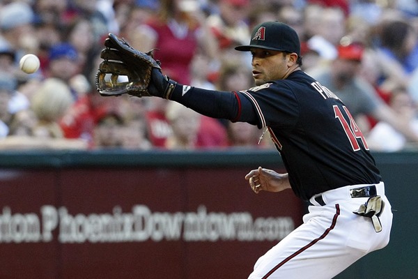 Are the Diamondbacks Really That Good?