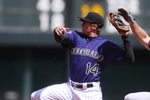 Analyzing the Weakest Positions in Baseball