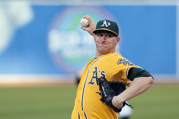 Young Guns Slumping: Struggles of A’s Rotation