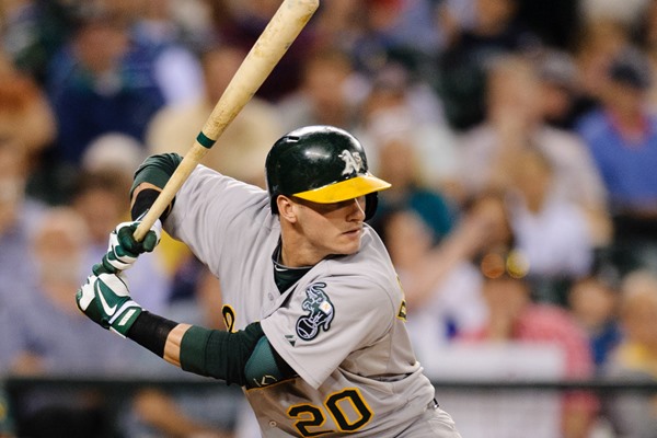 Fantasy Baseball: Biggest Surprises of 2013
