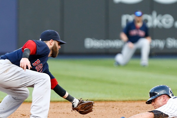 If the MLB Season Were to End Today