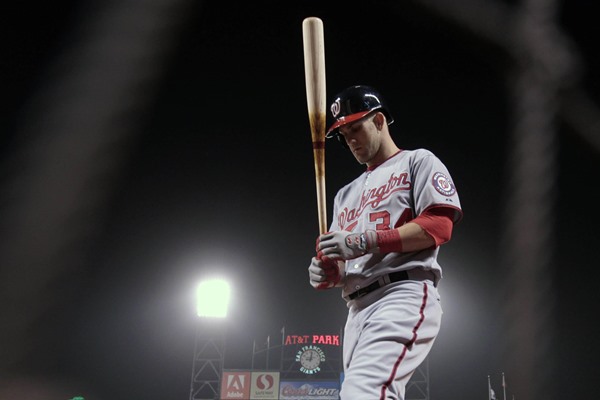 Building a Dynasty Baseball Team from Scratch