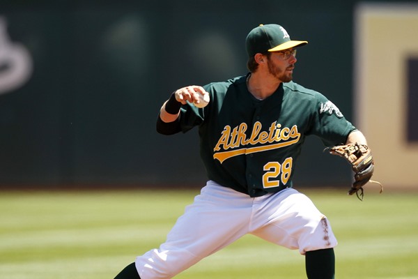 Reviewing A's and Rangers Series