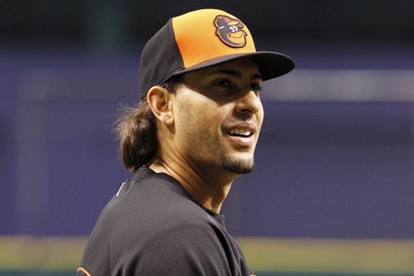 Analyzing the San Francisco Giants Offseason Thus Far 