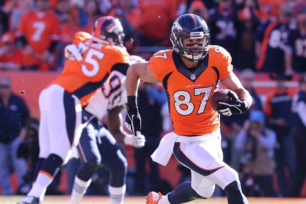 NFL Free Agency: Top Wide Receivers on the Market