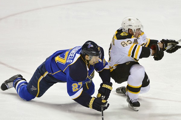 NHL 2013-14: NHL Power Rankings 21.0