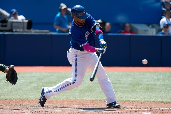 Who Should Really Start The All-Star Game For the American League?