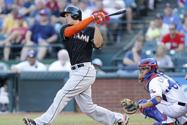 Are the Miami Marlins For Real?