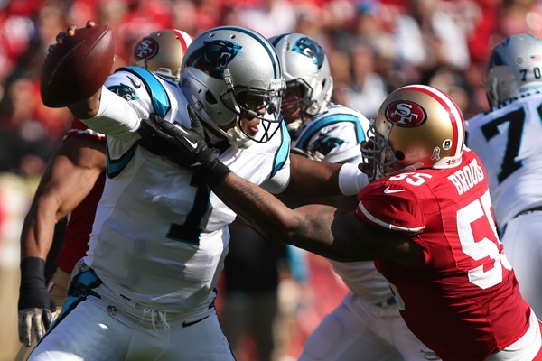 NFL Quarterback Passing Charts: NFC South