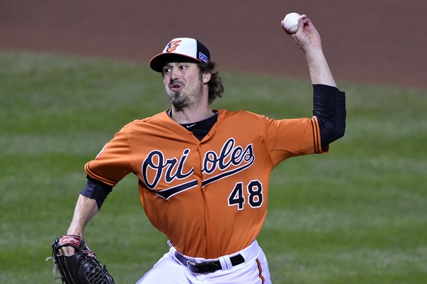 Analyzing New York Yankees Recent Moves