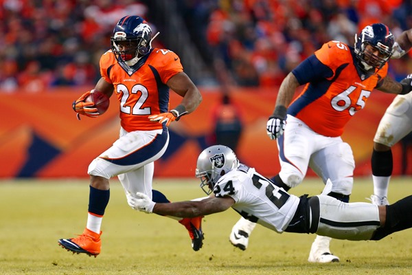 Fantasy Football: Early Look at Dynasty Running Backs