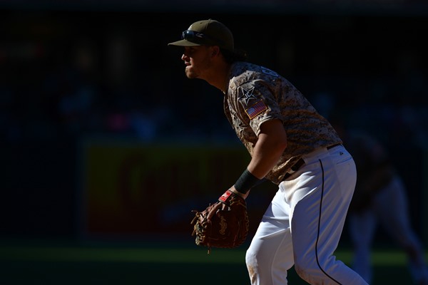 5 Fantasy Baseball Players who Could surprise in 2015
