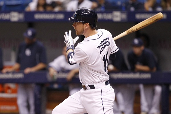 Analyzing the Ben Zobrist Trade