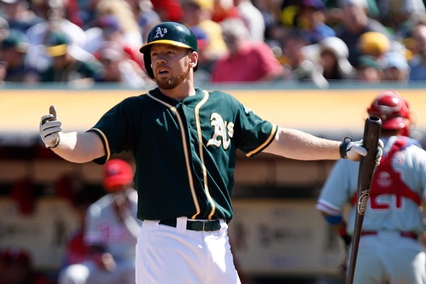 NL Central Spring Training Preview