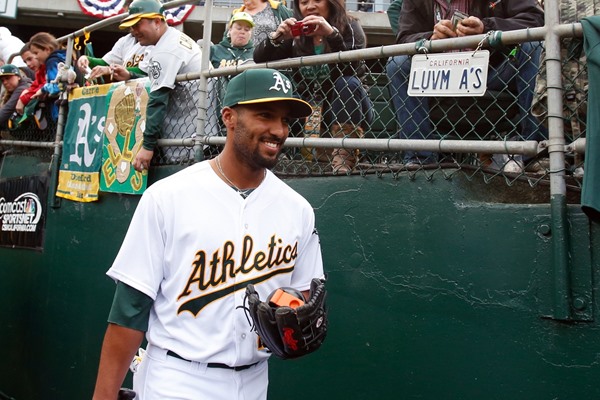 Daily Fantasy Baseball Picks: April 7 2015