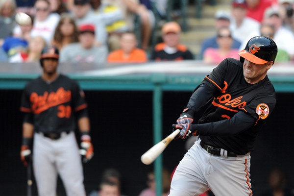 Daily Fantasy Baseball Picks: June 15, 2015