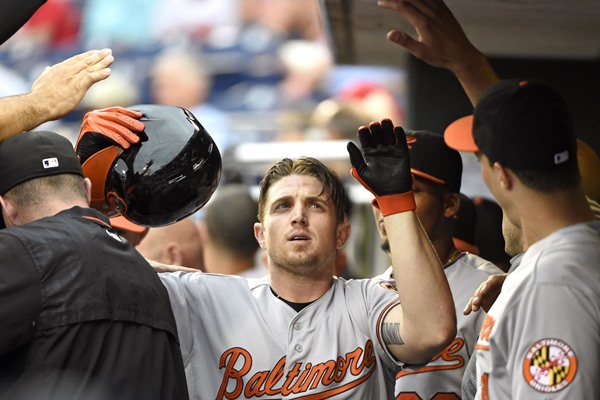 Daily Fantasy Baseball Picks: June 19, 2015