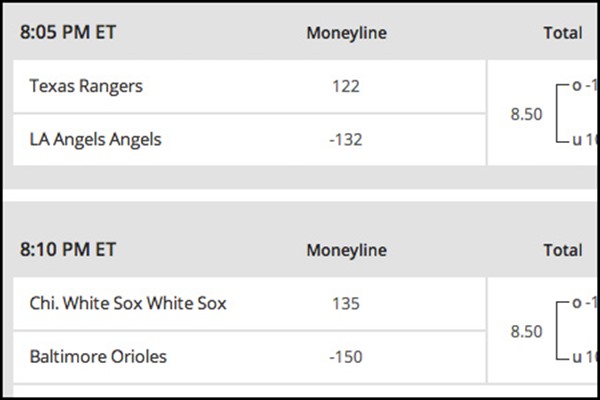 Today's MLB Money Line Picks for July 3, 2015