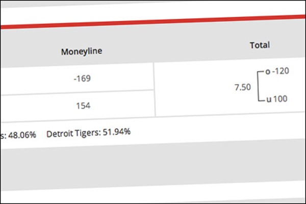 MLB Picks for July 6 2015