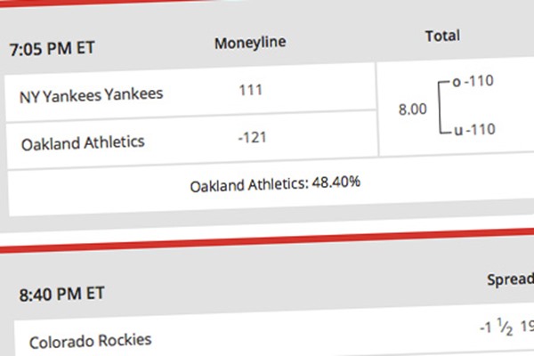 MLB Moneyline and Over/Under Picks for July 7, 2015