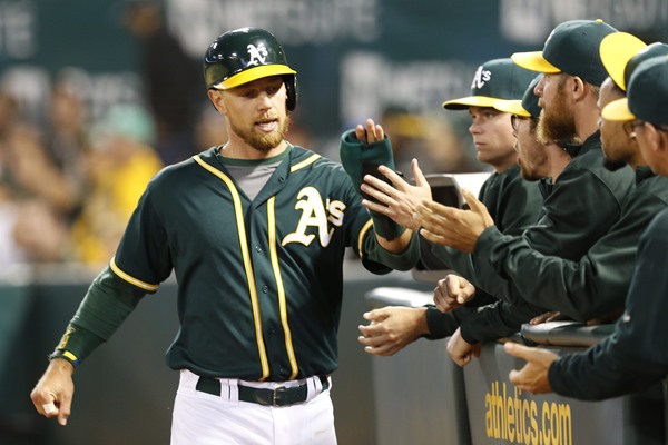Ben Zobrist Traded to Royals: Fantasy Spin